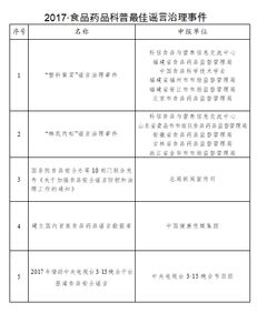 中信加速麥當勞在華開店,加多寶奧瑞金合作升級,利潔時ceo又減薪,美素佳兒金裝更名,親親食品虧損653萬元,arla德國賣廠