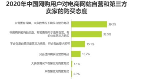 全面評估雪翠 產品特點 使用體驗 價格比較,值得購買嗎