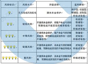 重慶市分行