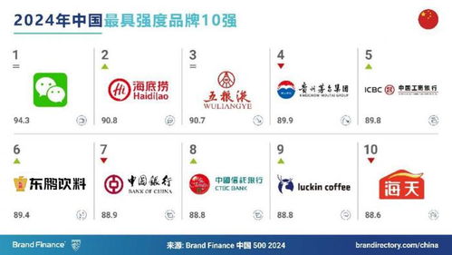 東鵬飲料品牌價值加速提升,展現民族品牌新高度