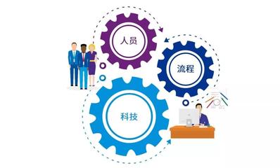 攜手戰“疫“| 各司其職,非常時期的稅務合規管理