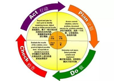 逆襲|如何把兒子培養成一個最棒的年輕人!