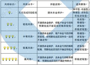 重慶市分行