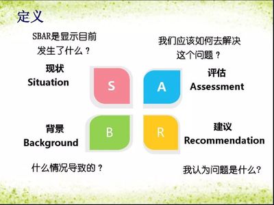 SBAR溝通模式