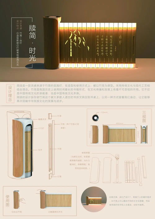 2020走進(jìn)畢業(yè)展 浙江科技學(xué)院藝術(shù)設(shè)計學(xué)院產(chǎn)品設(shè)計與藝術(shù)活動策劃